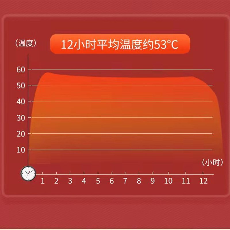 加热鞋垫萱草发热鞋垫女自发热免充电自加热鞋垫可行走男暖足贴图片