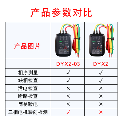 多一DYXZ-03三相交流检测仪电相位计相序表 相序测试仪相位表DYXZ