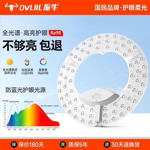 振牛吸顶灯led灯芯护眼光源家用超亮替换磁吸全光谱三色圆形模组