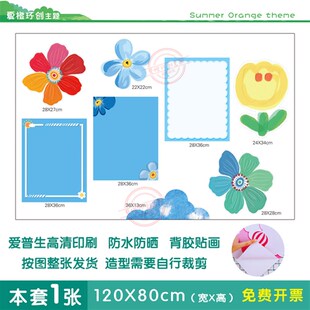 幼儿园主题家园共育公告联系通知栏手绘环创墙贴背景KT板区域布置
