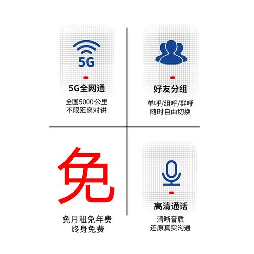 全国5000公里对讲机手台自驾游工地车队远距离车用车载手持对讲机