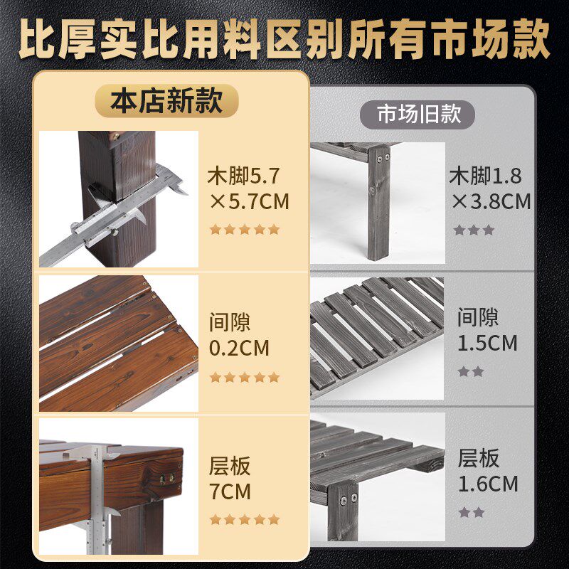 阳台台沿花架窄窗台延伸板加宽神器台面置物架落地式多肉花盆架子