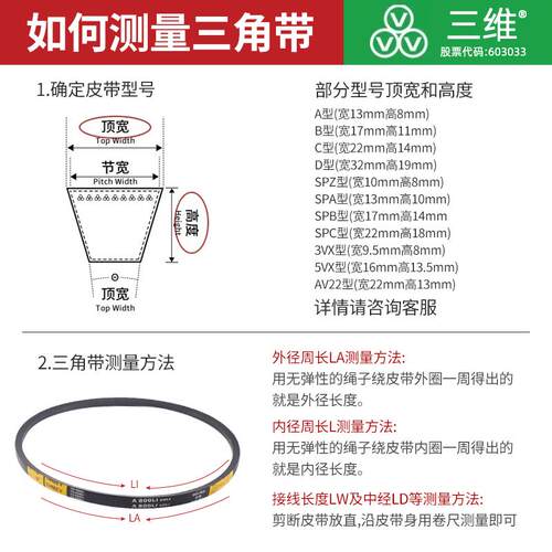 三维三角带C型1753/C1778/C1800/C1803/C1829/C1854/C1880/C1905