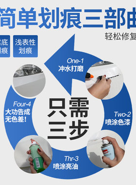 适用吉利帝豪补漆笔摩卡红EC7专用汽车自喷漆云母红维也纳金车漆