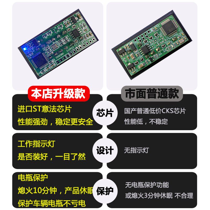 适用于宝马mini自动升窗器F54F55F56F57F60迷你OBD一键自动关窗器