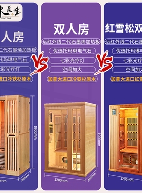 原木医生汗蒸房家用木制桑拿房箱电气石碳纤维板远红外光波房定制