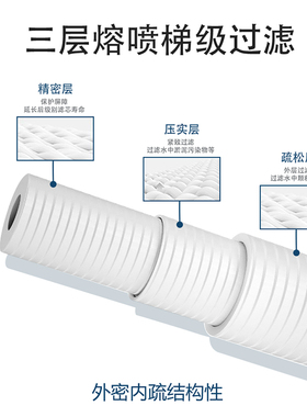 汇斯顿pp棉通用净水机滤芯家用10寸沟槽前置三级自来水过滤器配件