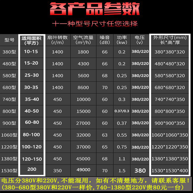 负压风机工业排风扇大功率强力排气扇厂房养殖场换气扇抽风机900