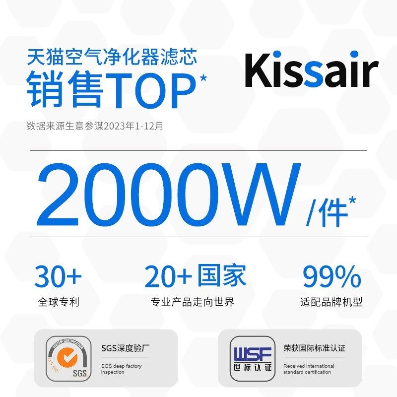适配大土豆壁挂新风机滤芯MINI-5过滤器滤网除PM2.5净化高效耗材