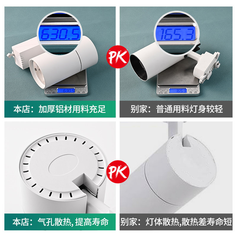 led全光谱轨道射灯店铺服装店展厅商用照明天花背景墙灯cob聚光灯
