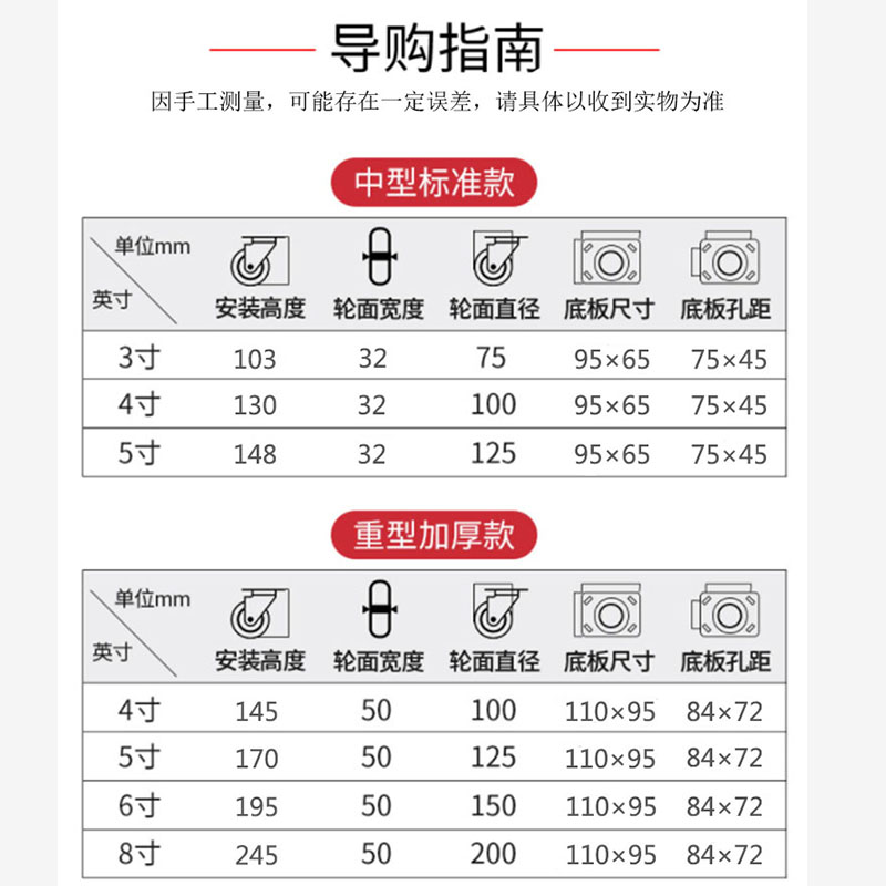 重型304不锈钢支架尼龙轮耐磨防腐蚀推车轮4寸5寸6寸8寸万向脚轮图片
