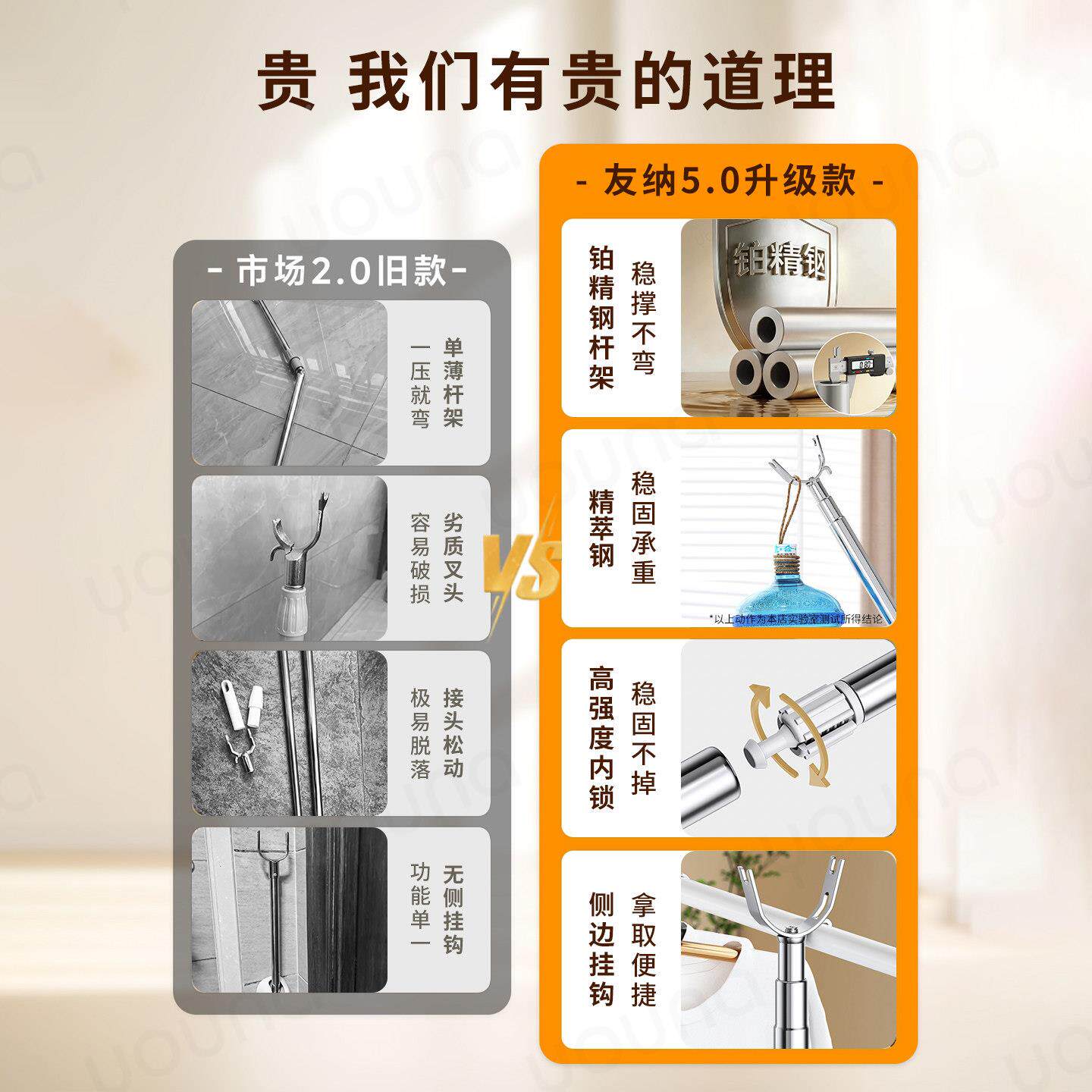 撑衣杆用可伸缩家晾衣锈杆叉丫不钢加长wg-ty259衣叉学生宿舍晒衣