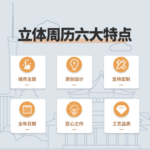 2023年城市立体日历广州纸雕手撕台历新国潮桌面相框新年送人礼物
