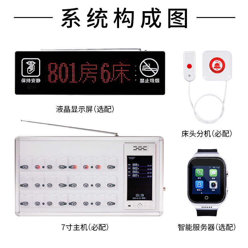 医院呼叫器医院养老院敬老院用老年公寓诊所值班室语音主机病房病