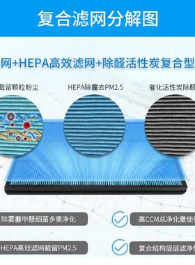 适用优的优玥科选空气净化器过滤网滤芯科普特复合滤网除甲醛雾霾