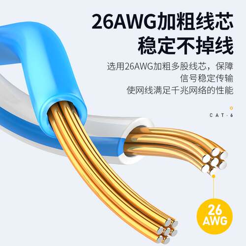 网线家用弯头直角90度宽带6六类千兆电脑路由器高速L型连接网络线