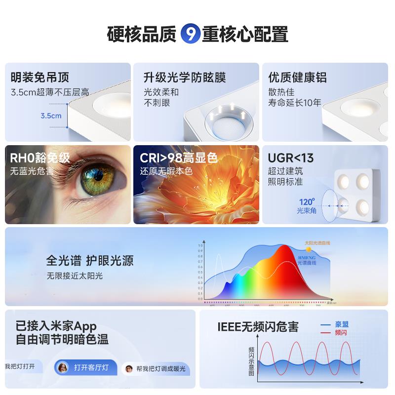 超薄明装筒灯四头免悬吊式天花板客厅卧室无主灯全光谱防眩吸顶斗