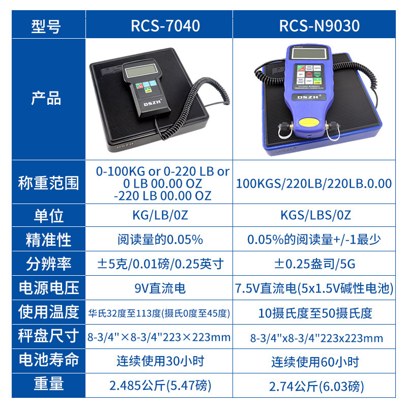 大圣冷媒电子秤RCS-N9030/7040高精度冷媒定量加注制冷剂冰箱加氟