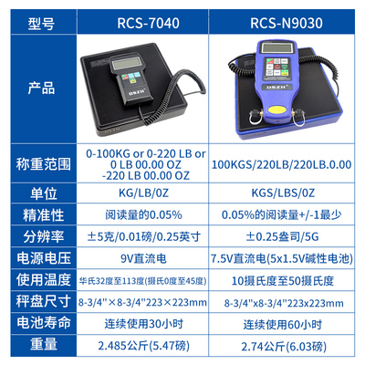 大圣冷媒电子秤RCS-N9030/7040高精度冷媒定量加注制冷剂冰箱加氟