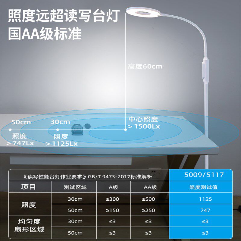 LED护眼落地灯客厅卧室床头儿童学生看书学习阅读立式台灯钢琴灯