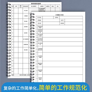 工地施工日志装修进度表巡查表装修公司施工日志装修工程进度施工
