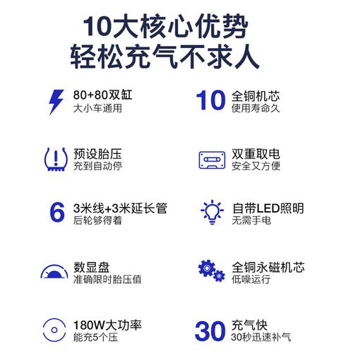 车载充气泵150W打气泵80缸汽车小轿车多功能自动充停双缸高压轮胎