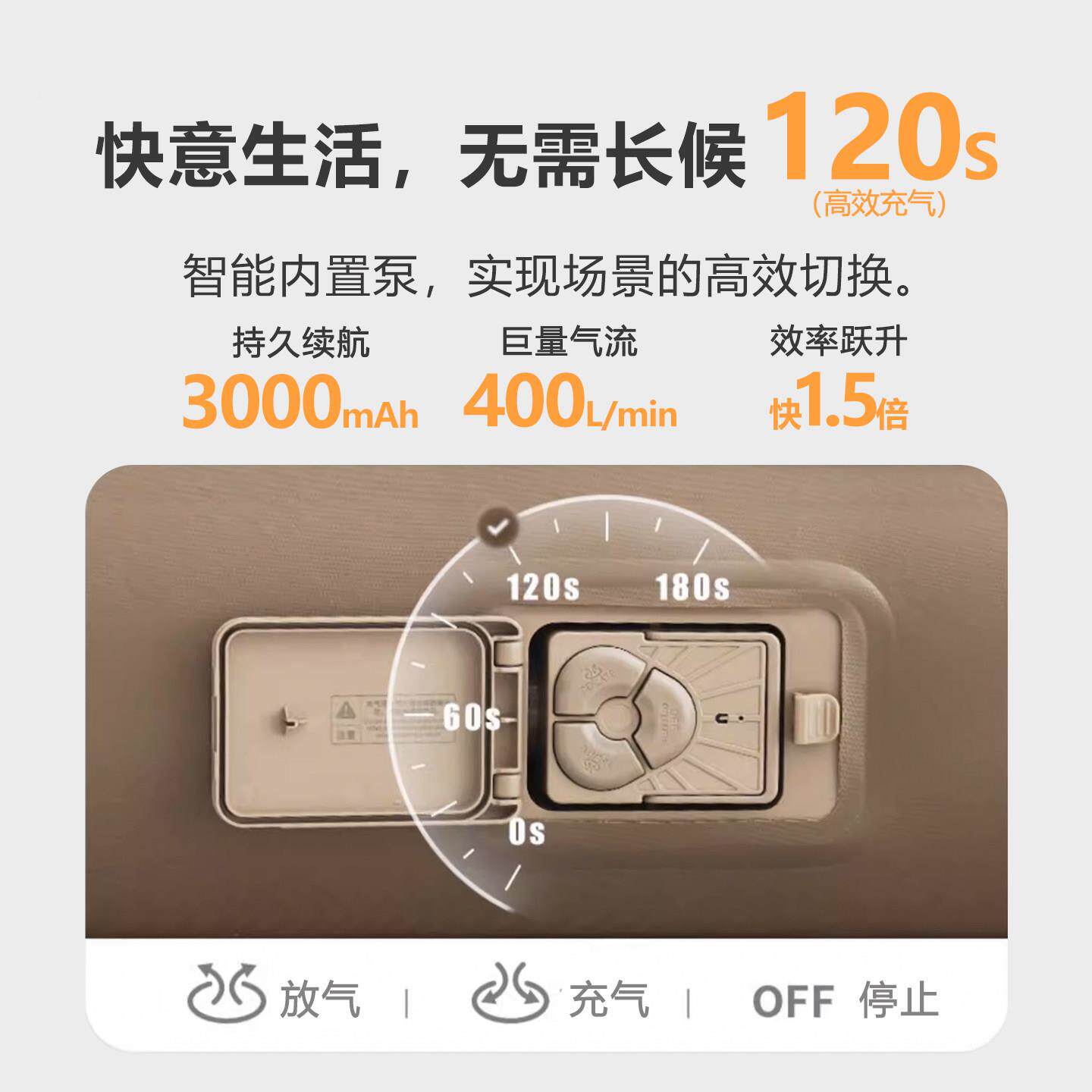 气床垫打地铺垫全自动新款610充睡帐篷户外露营折叠家用冲气垫床