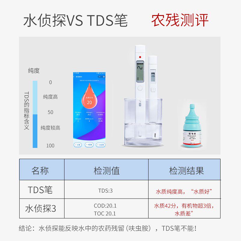 水侦探3水质检测笔高精度多功能tds水质检测家用纯净自来水检测仪