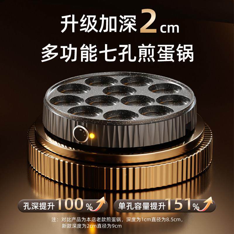 蛋器商用号全自煎动荷包蛋蛋神器煎蛋专用锅大煎煎鸡蛋不粘锅MCJJ