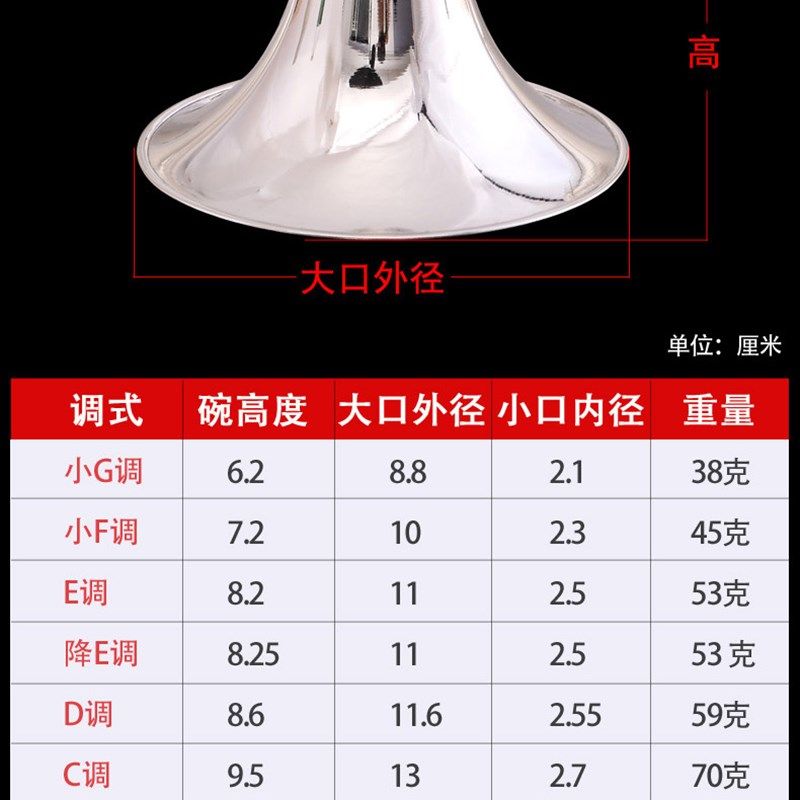 唢呐碗 电镀黄铜 唢呐碗子  唢呐配件 各调大小唢呐碗图片