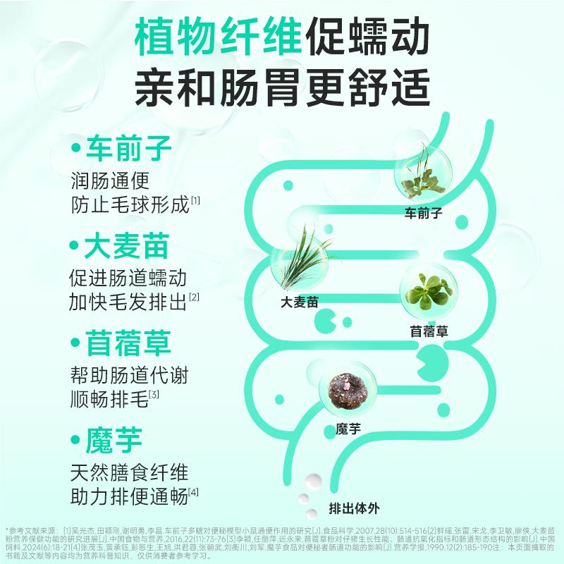 【试吃】凯锐思猫咪化毛膏金爪鲜肉0糖排毛去毛球猫咪专用化毛膏