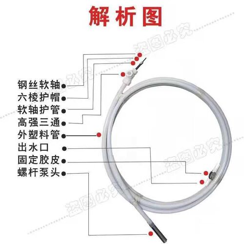 家用软轴抽水泵配件深井泵螺杆农村井水自吸泵增压泵无塔改自来水