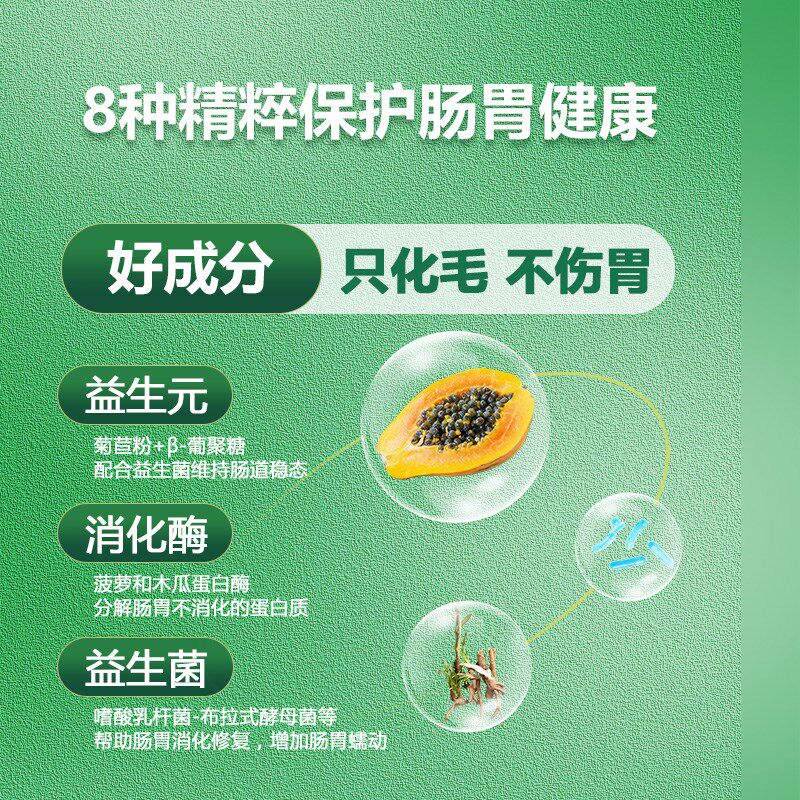 woao化毛球片猫草片成幼猫温和排去化吐毛球团助消化益生菌不伤胃