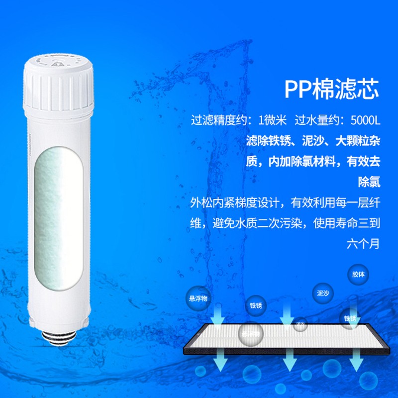 原厂国珍水机水珍净水器滤芯1号2号3号4号5号