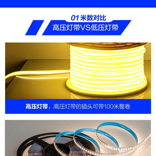 无频闪COB灯带自粘高压LED柔性软灯条家装吊顶橱柜超亮铝槽线形灯