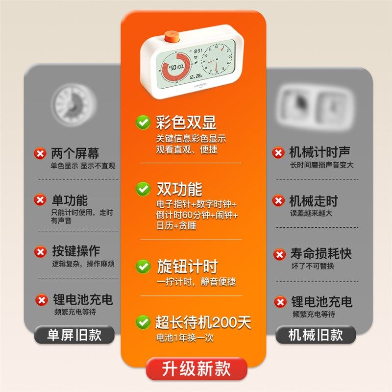 计时器学习专用时间管理定时器自律神器初中生可视化倒计时提醒器