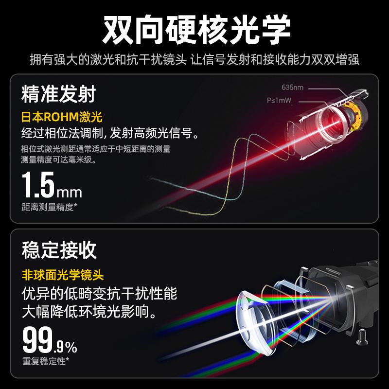 激光卷尺高精度红外线测距仪电子测量尺智能数显卷尺三合一量房仪