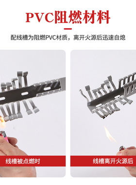 PVC线槽配电柜走线槽塑料明装配电线电箱U布线槽灰色工业阻燃配线