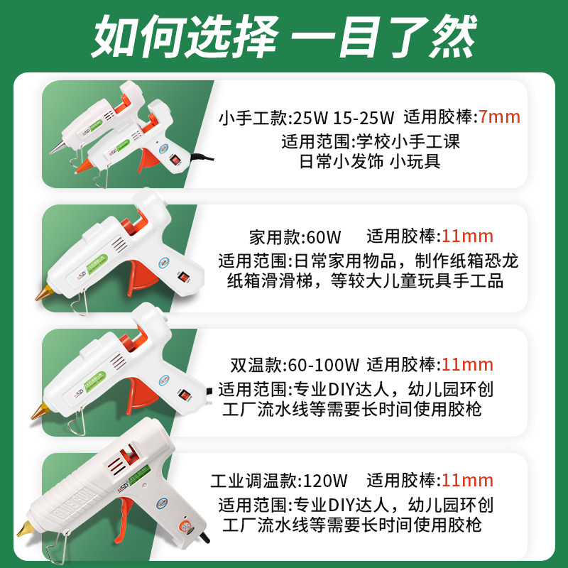赛得热熔胶枪儿童手工热容枪熔胶枪家用幼儿园胶棒工业级热熔胶棒