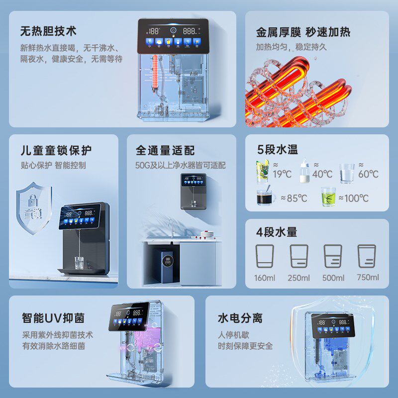 GOOTHO管线机家用壁挂式直饮机净水器即热饮水机水韵系列2024款