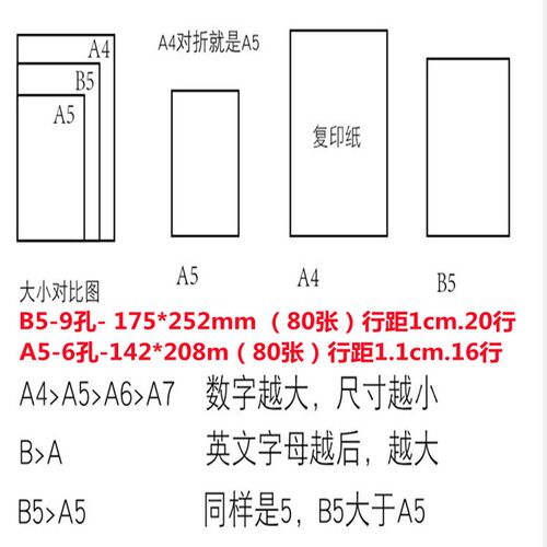 带备注栏的活页纸9孔b5宽行距11mm修正栏内页纸6孔A5内页纸1厘米