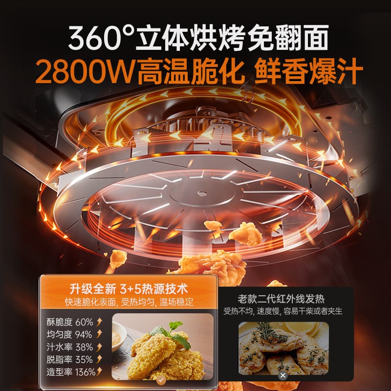 政府补贴大宇躺平空气炸锅家用电炸锅烤箱大容量一体机2025年新款