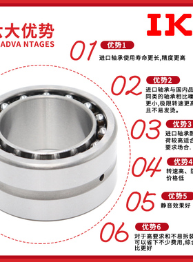 进口IKO组合滚针轴承NKIA NATA5901 5902 5903 5904 5905 5906