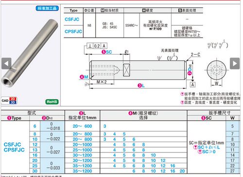 线性导向轴 中等精度 -一端内螺纹带扳手槽型-CSFJC CPSFJC