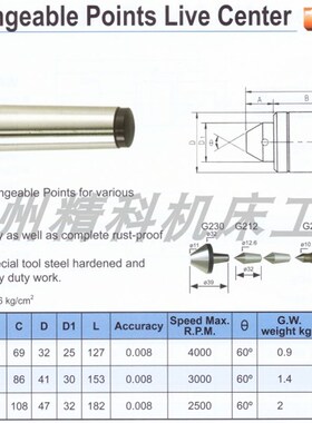台湾VERTEX鹰牌替换式活动顶针活动顶针车床顶针莫氏顶针 VCL-313
