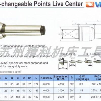 台湾VERTEX鹰牌替换式活动顶针活动顶针车床顶针莫氏顶针 VCL-313