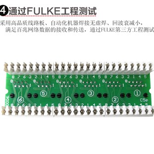 AMP安普型cat6网线配线架六类24口网络配线架19英寸配线架理线架