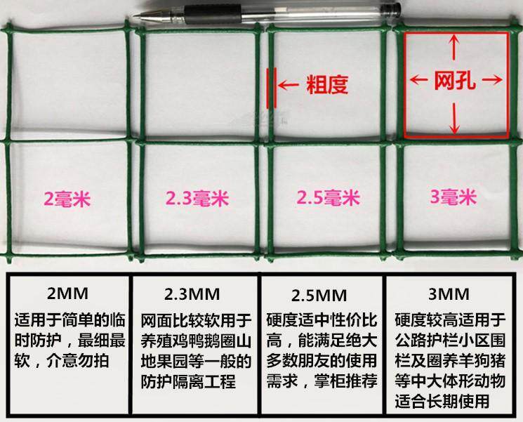 加厚围栏外墙爬藤铁丝网钢丝网养牛户外加防裂拦网粗绿化围网架