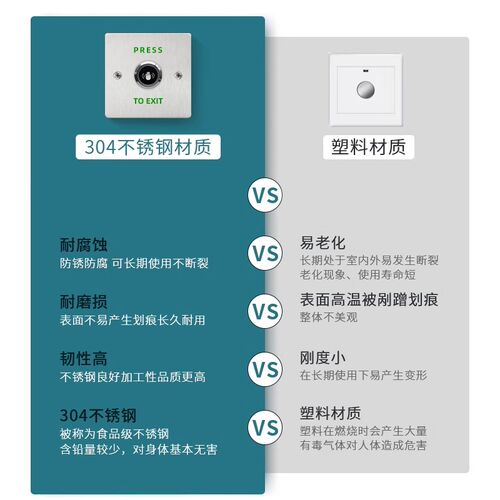 防水红外感应不锈钢门禁开关自动复位86型免触摸面板出门按钮门铃