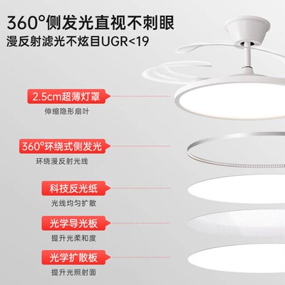 风扇灯2024新款全光谱护眼餐厅隐形吊扇灯家用超薄静音电扇吊灯